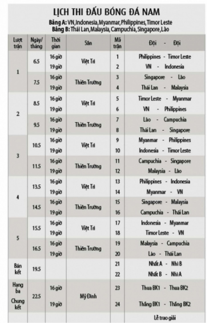 hung-dung-chia-se-nhiem-vu-quan-trong-khi-lam-doi-truong-u23-viet-nam-2_2-725x0