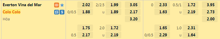 everton-vs-colo-colo-0500-ngay-2-7-2022-2
