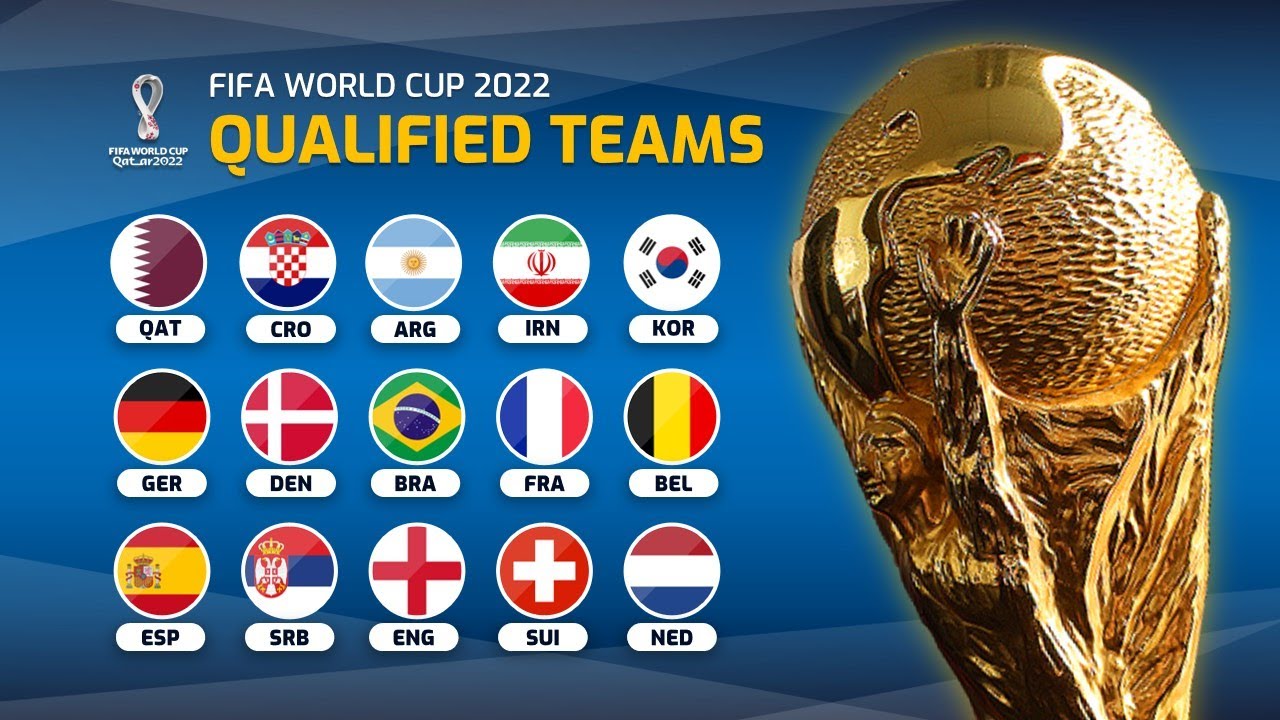 lich-thi-dau-bong-da-world-cup-2022